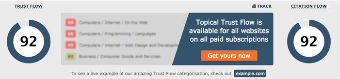 tumblr trust flow citation flow