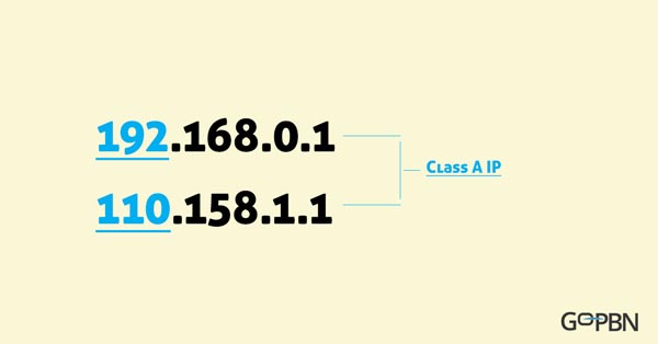 class a ip