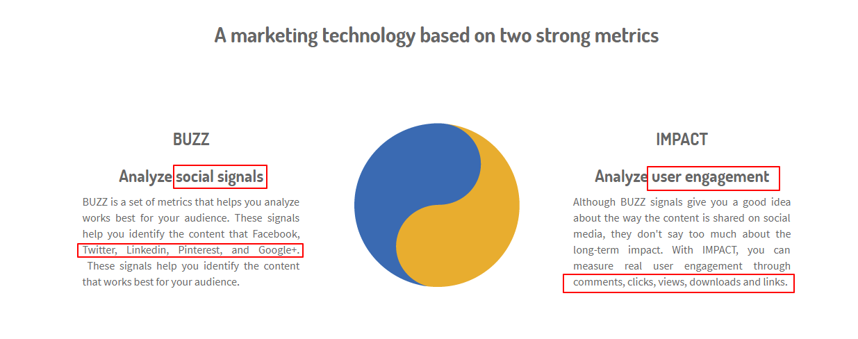 SEO extension or signal signals